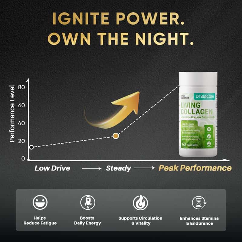 Men’s Supplement – Supports Energy, Strength, Stamina, Circulation & Endurance – Featuring L-Carnitine + Living Collagen – New Formula