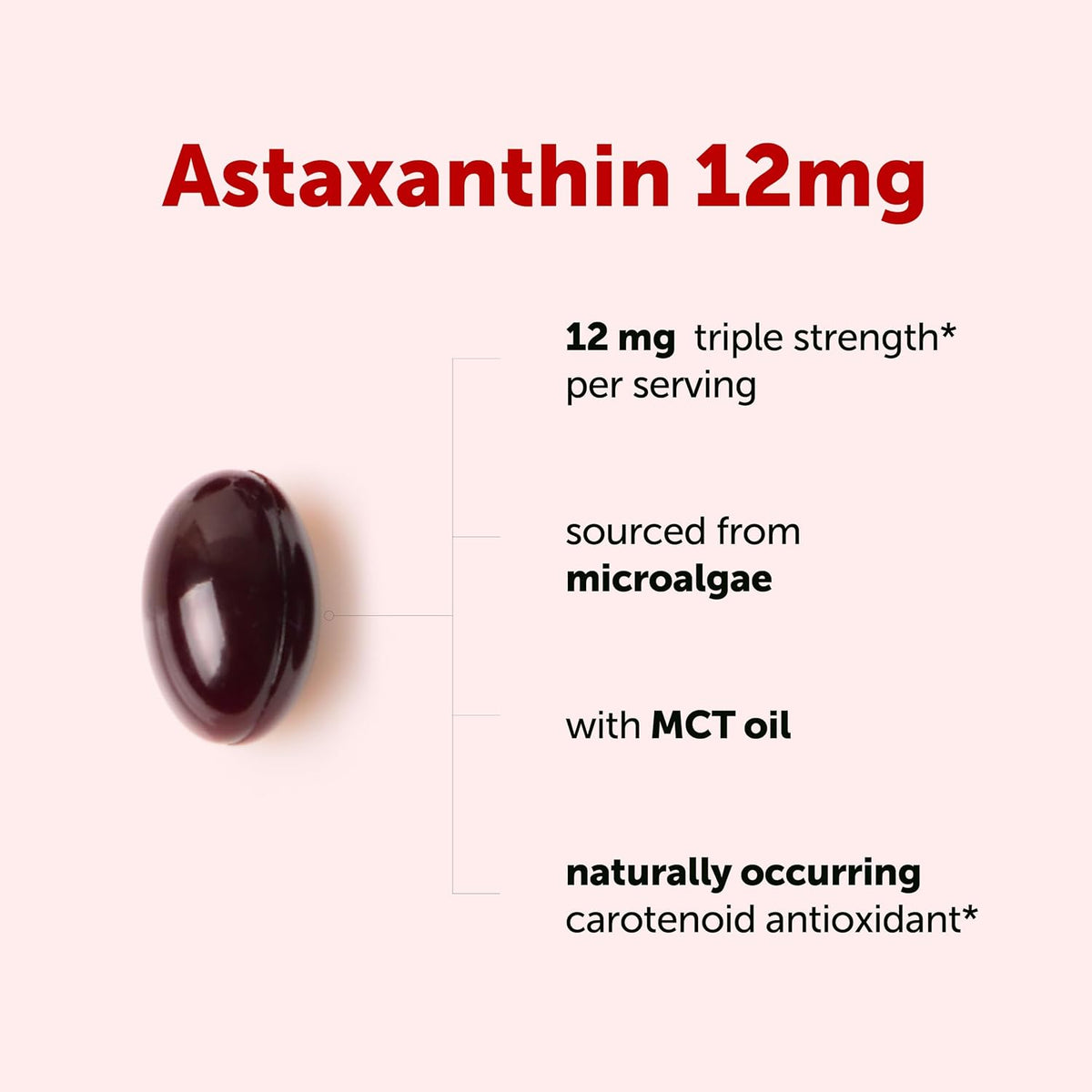 Micro Ingredients Astaxanthin 12mg Per Serving with MCT Oil, 45 Softgels
