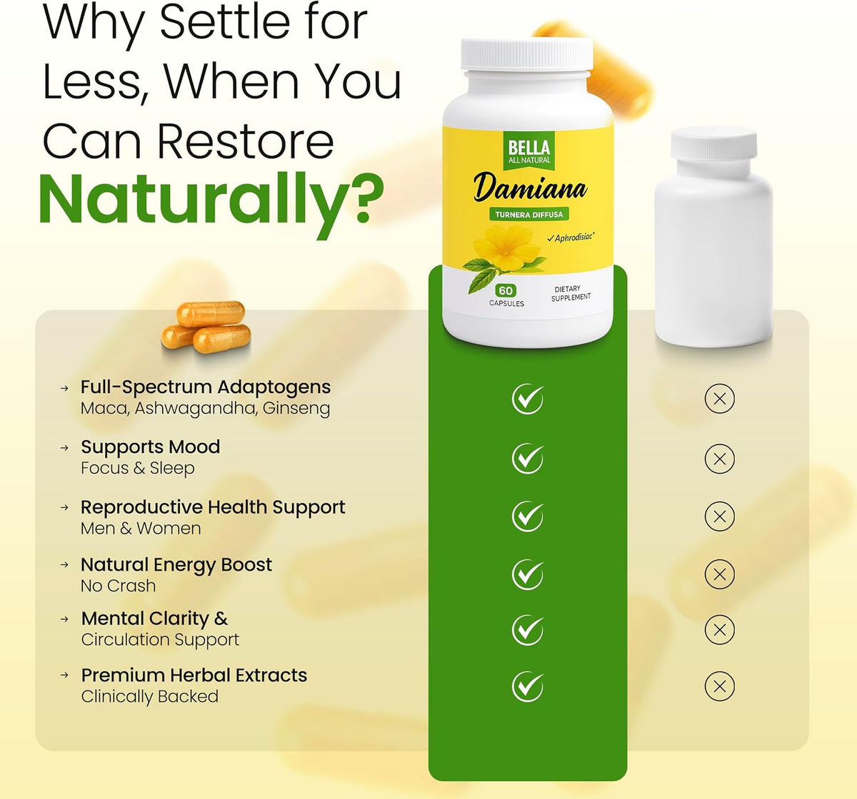 Bella All Natural Damiana Leaves