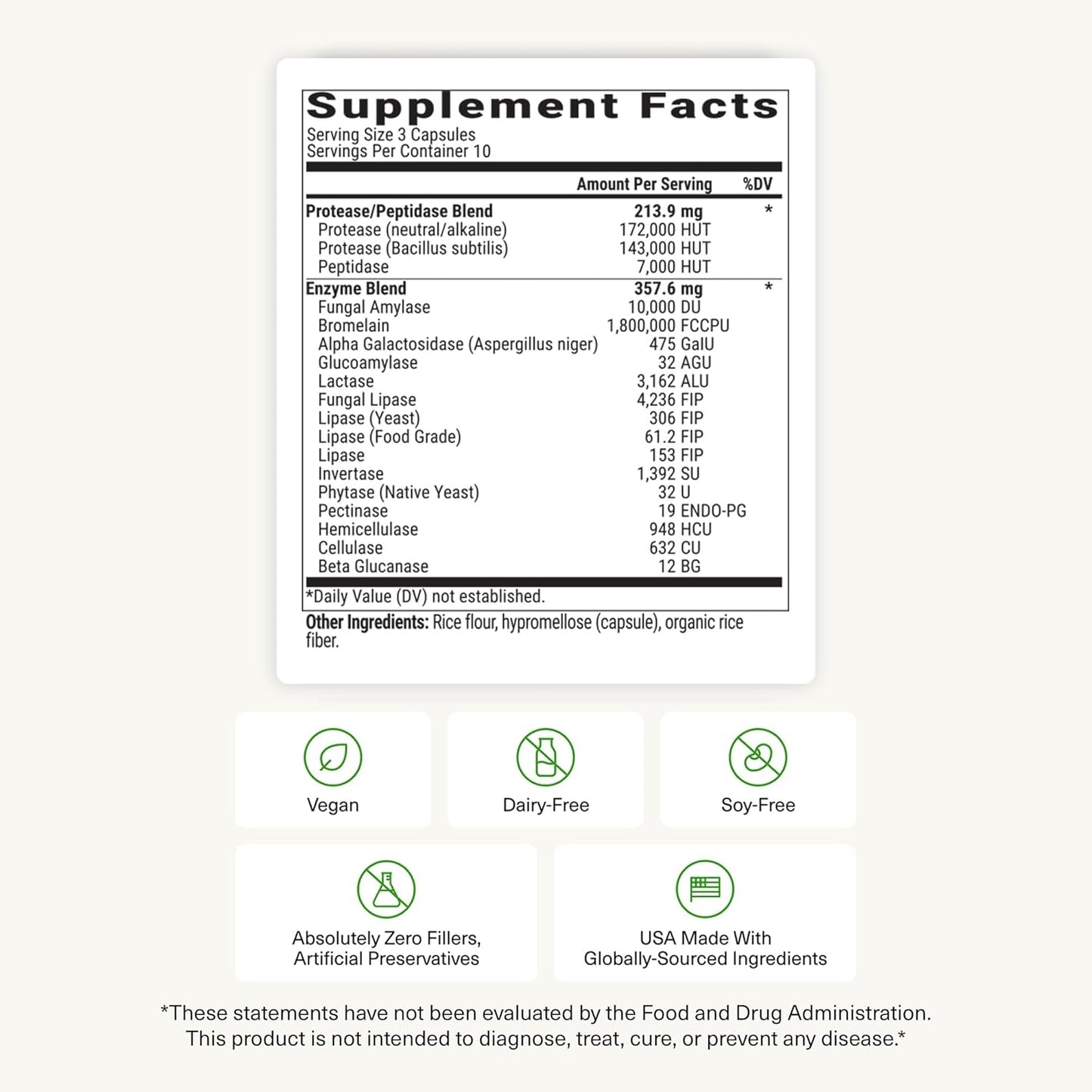 BIOptimizers MassZymes - Complete Digestive Enzymes Supplement for Gut Health - BRelief for Men and Women - Lipase Amylase Bromelain Digestive Enzymes (30 Capsules)