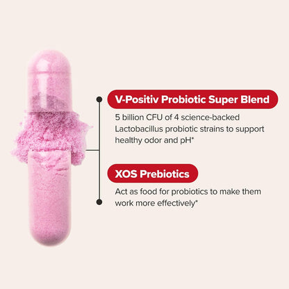 URO Vaginal Probiotics for Women, Healthy Odor & pH Balance, 1-Month Supply