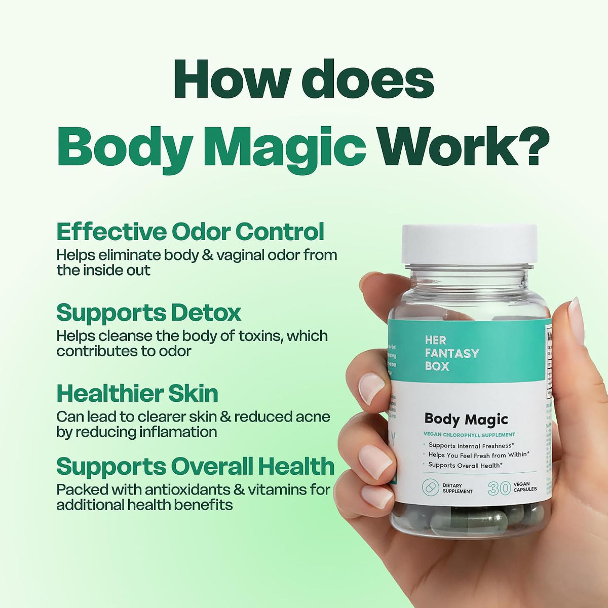 Her Fantasy Box | Body Magic | Chlorophyll Capsules - 30 Vegan Capsules for Detox, Digestion, Gut Health, Skin Support, and Oily Skin - Natural Energy Booster