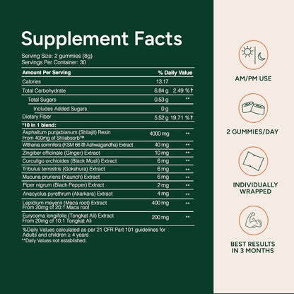 ROOT LABS 10-in-1 Alpha Shilajit Gummies | 4000 mg Pure Himalayan Shilajit with Tongkat Ali & Maca Root | Shilajit for Men & Women | ShilAbsorb Bioavailability Tech | Sugar-Free, Vegan | 60 Gummies