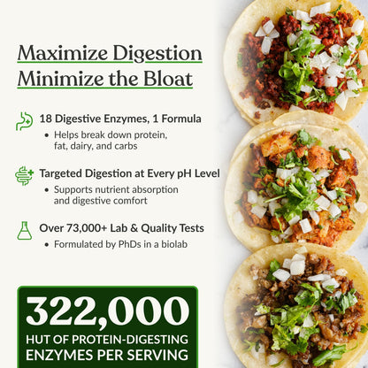 BIOptimizers MassZymes - Complete Digestive Enzymes Supplement for Gut Health - BRelief for Men and Women - Lipase Amylase Bromelain Digestive Enzymes (30 Capsules)