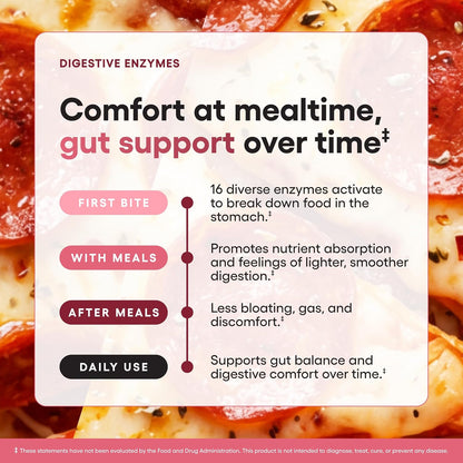 Physician's CHOICE Digestive Enzymes for Bloating & Digestion - Fast-Acting 16 Enzyme Formula with Organic Prebiotics & Probiotics for Gut & Digestive Health - Meal Time Discomfort Relief - 90 CT