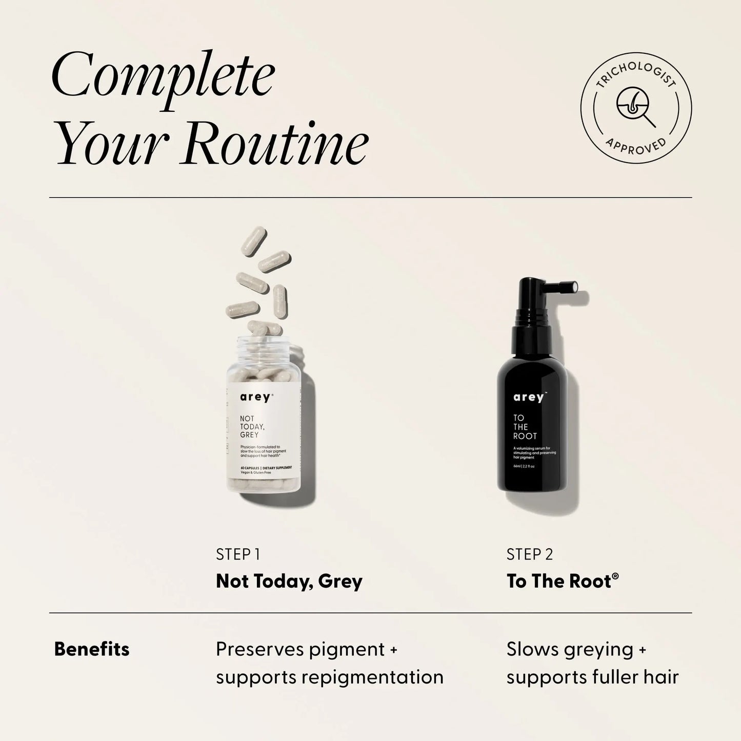 Arey Not Today Grey Daily Supplement with Vitamins Minerals & Antioxidants for Thicker Fuller Healthier Hair and Less Grey 60 Capsules Vegan Gluten Free Healthcare Edible
