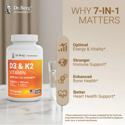 D3 & K2 Vitamin