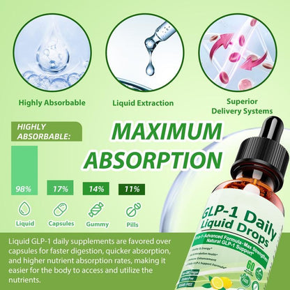 GLP-1 Supplement Liquid Drops, GLP 1 Activated Fiber, with 800 mg Berberine, Ceylon Cinnamon, Green Tea, Bromelain, Natural GLP-1 Support Gut and Digestive Health Immune and Energy Support