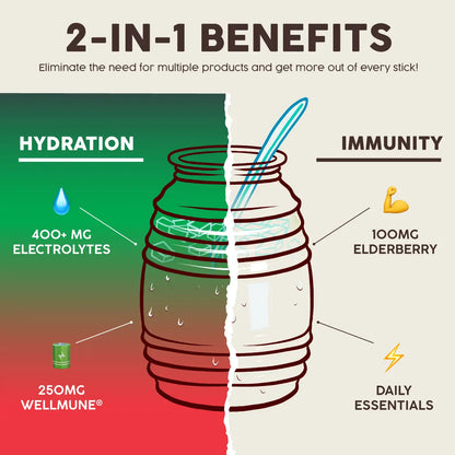 México x Salud 2-in-1 [Hydration + Immunity - Pepino Sandía | Cucumber Watermelon] Electrolytes Powder, Agua Fresca Drink Mix, Elderberry, Dairy & Soy Free, Non-GMO, Gluten Free, Vegan, Low Calorie, 1g Sugar (15 Servings)