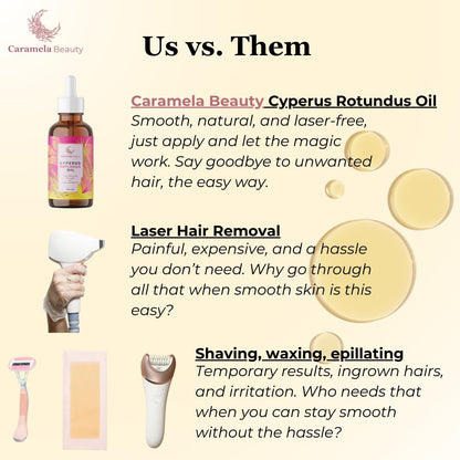 Caramela Beauty Cyperus Rotundus Oil for Natural Permanent Hair Reduction-Shop