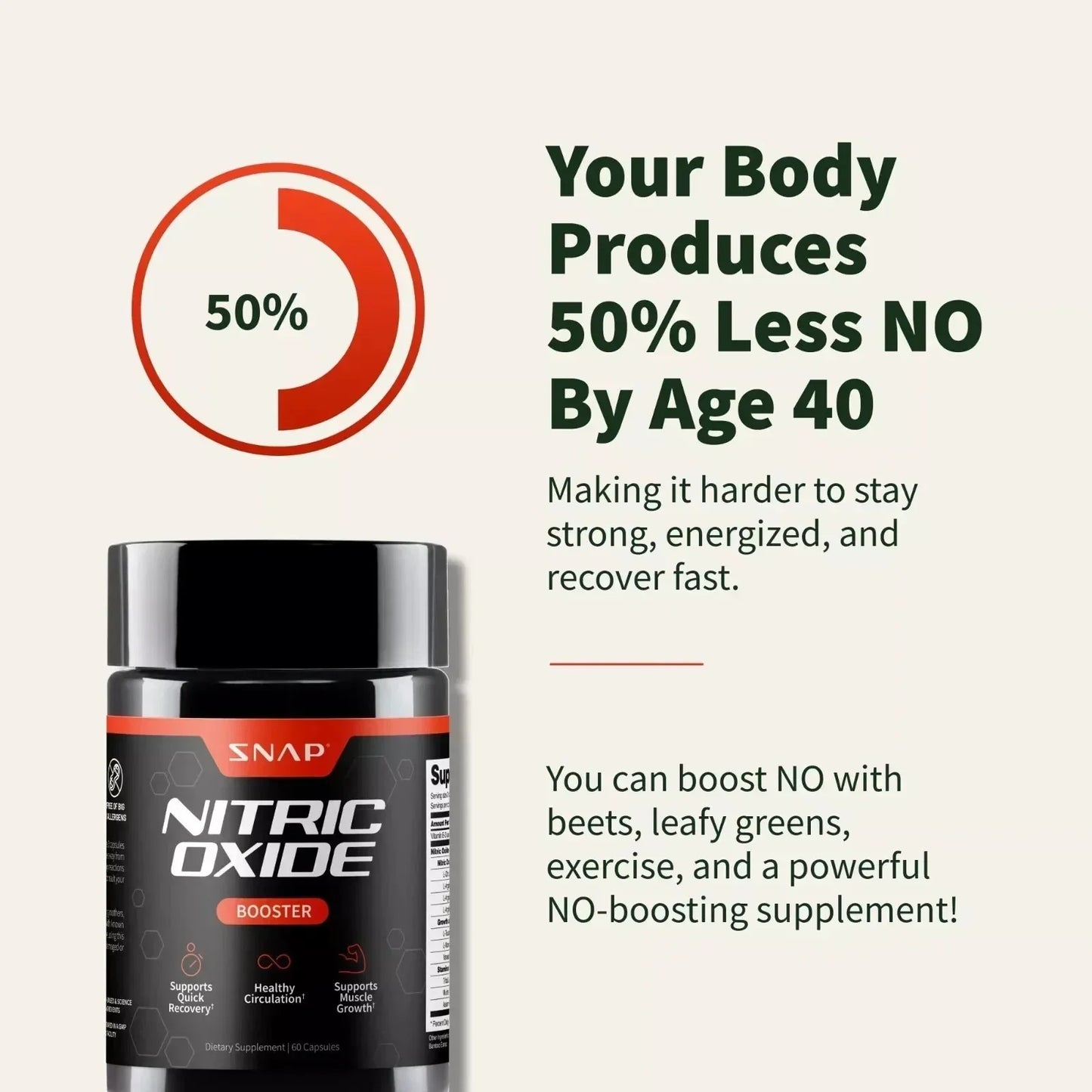 Nitric Oxide Booster Supplement - L-Arginine, L-Citrulline 1500mg - 60 Capsules-Shop